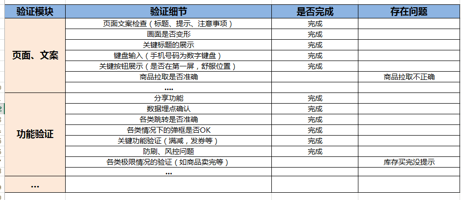 活動(dòng)推廣計(jì)劃怎么寫(xiě)？六個(gè)營(yíng)銷(xiāo)推廣策劃方法