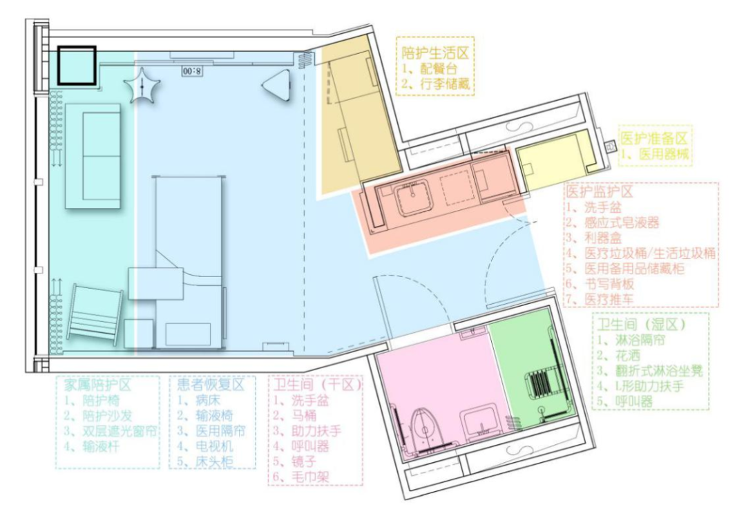 醫(yī)院室內(nèi)空間設(shè)計案例（醫(yī)院空間設(shè)計優(yōu)秀方案）