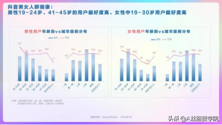 抖音服裝直播怎么做（抖音服裝直播運營技巧及實操）