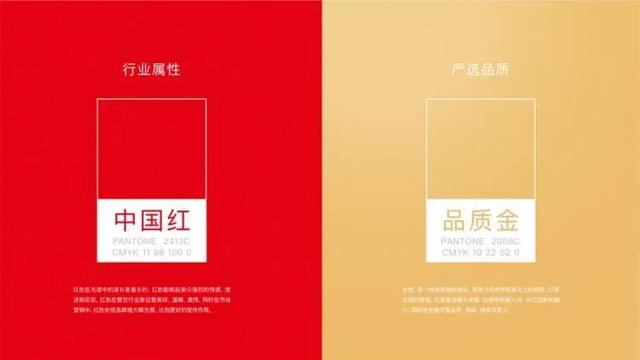 如何策劃一個(gè)品牌全案：模板、案例及實(shí)戰(zhàn)