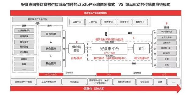 如何策劃一個(gè)品牌全案：模板、案例及實(shí)戰(zhàn)