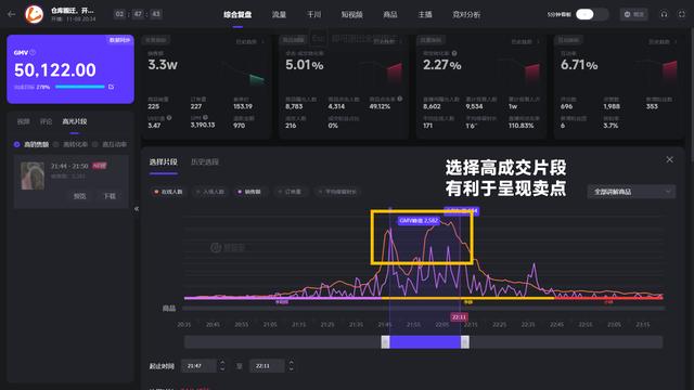 抖音上到底有多少小楊哥？原來他們都在玩切片