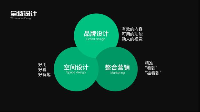 企業(yè)為什么要做品牌營銷策劃？江蘇品牌營銷<a href=http://liyuq.cn/ target=_blank class=infotextkey>策劃公司</a>哪家做的好？