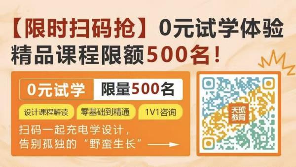 正規(guī)室內(nèi)設計培訓學校（土巴兔全包裝修價格表）