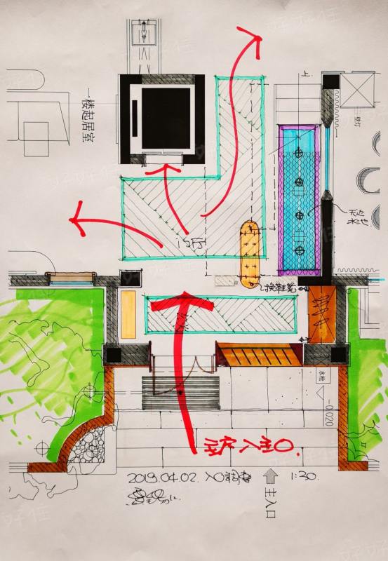 設計師種類包括哪些（設計師種類包括哪些專業(yè)）