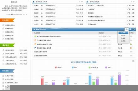 CRM系統(tǒng)是什么？CRM系統(tǒng)類型有哪幾種？