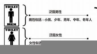 做營銷怎樣才能吸引客戶（如何免費找精準客戶）