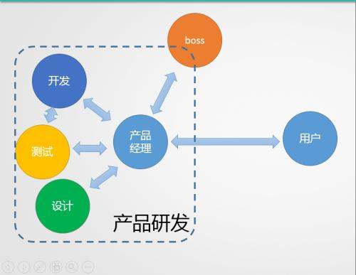 天貓入駐具體商品計劃怎么寫（天貓入駐商品計劃書怎么寫）