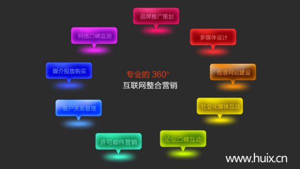 詳細(xì)的營銷推廣方案（營銷推廣方案有哪些）_1