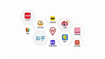 線上廣告投放平臺(tái)有哪些（線上廣告投放平臺(tái)有哪些類型）