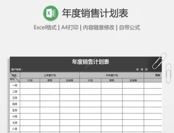 一年的銷售計(jì)劃怎么寫