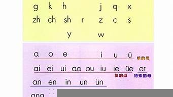 樣本空間用什么字母表示（樣本空間用什么字母表示的）