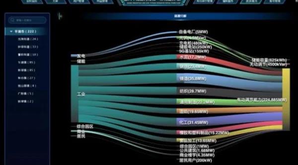 未來(lái)商業(yè)模式（什么商業(yè)模式）