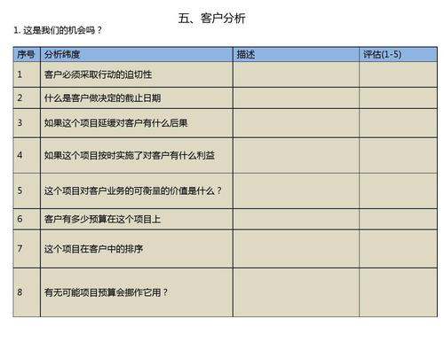 銷售年度計(jì)劃書(shū)（銷售年度計(jì)劃書(shū)模板）