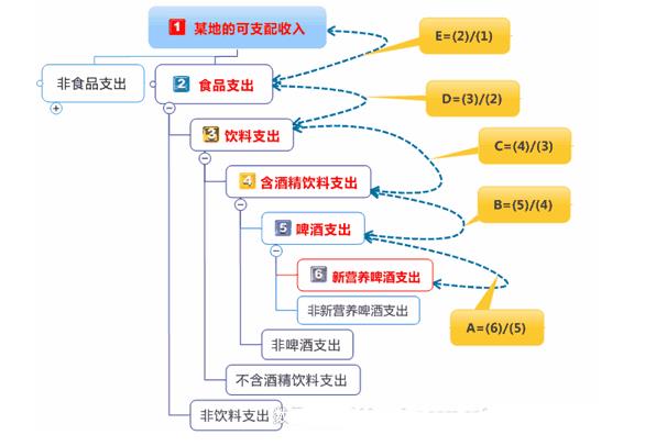 營銷策劃書目錄模板_1