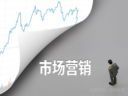 營銷策劃屬于什么行業(yè)類別