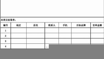 市場拓展部工作計劃（市場拓展部工作計劃怎么寫）