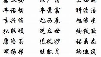 設(shè)計公司取名字大全集（品牌設(shè)計公司）