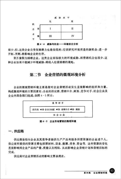 市場營銷學第一章（市場營銷學第一章總結）