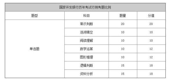 上海奧美廣告有限公司招聘（上海奧美廣告有限公司招聘電話）