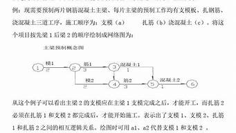 找關(guān)鍵句的三種方法（找關(guān)鍵句的三種方法最簡單）