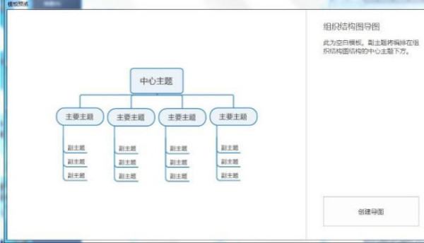 企業(yè)形象設(shè)計模板（企業(yè)形象設(shè)計模板圖片）