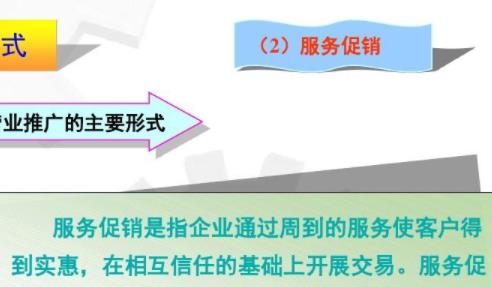 市場推廣屬于什么行業(yè)（市場推廣屬于什么行業(yè)類型）