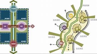 設(shè)計(jì)構(gòu)思分析圖（設(shè)計(jì)構(gòu)思分析圖是什么）