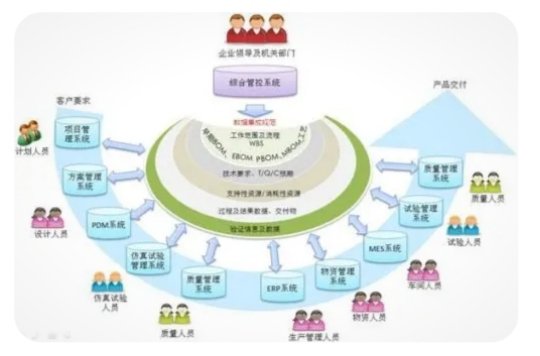 企業(yè)策劃包含哪些內(nèi)容（企業(yè)策劃包含哪些內(nèi)容）