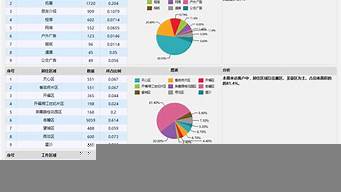 市場營銷行業(yè)分析（市場營銷行業(yè)分析怎么寫）