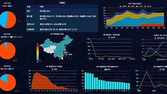 微博數(shù)據(jù)分析網(wǎng)站（微博數(shù)據(jù)分析報告）