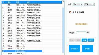 精準(zhǔn)客戶電話號(hào)碼采集軟件（精準(zhǔn)客戶電話號(hào)碼購(gòu)買(mǎi)）