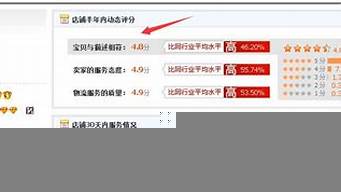 淘寶4.8評分怎么樣（淘寶4.8評分怎么樣可靠嗎）