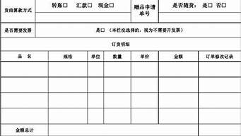 外貿(mào)訂單一般在哪個平臺接（外貿(mào)訂單平臺）