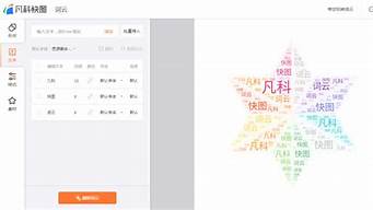 微博熱搜詞云圖怎么生成（微博熱點詞云）