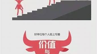 銷售最該具有的精神是什么（銷售應(yīng)該有什么的精神）