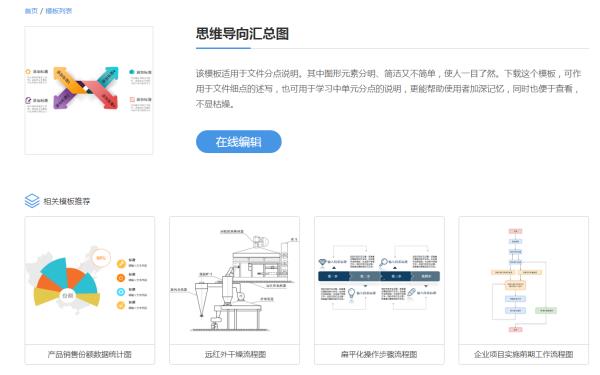 免費作圖網(wǎng)站（免費作圖網(wǎng)站都有哪些）