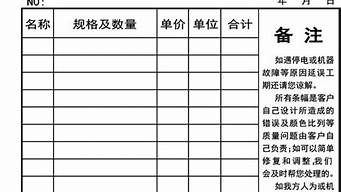 廣告公司制作清單明細(xì)表（廣告公司制作清單明細(xì)表格）