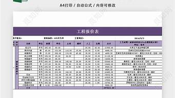 花園景觀設(shè)計(jì)報價表格（花園景觀設(shè)計(jì)報價表格大全）