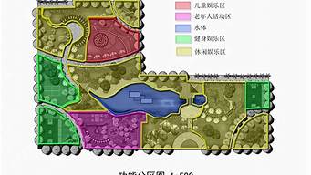 生態(tài)景觀設(shè)計(jì)功能分區(qū)（生態(tài)景觀設(shè)計(jì)功能分區(qū)有哪些）