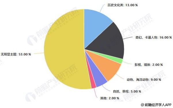 傳承景觀設(shè)計(jì)（傳承景觀設(shè)計(jì)公司怎么樣）