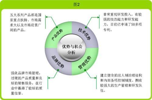 國際十大市場(chǎng)營銷公司（國際十大市場(chǎng)營銷公司排名）