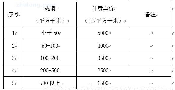 景觀設(shè)計收費標準2018（景觀設(shè)計收費標準2018版）