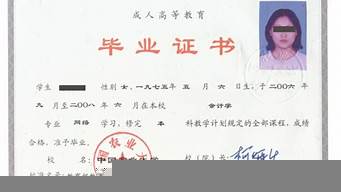 大專(zhuān)學(xué)歷最快多久拿證需要多少錢(qián)（本科學(xué)歷最快多久拿證）