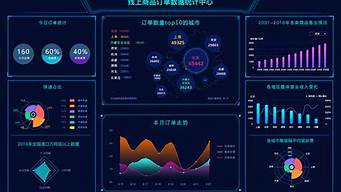 電商設(shè)計(jì)和ui設(shè)計(jì)哪個(gè)前景比較好（電商設(shè)計(jì)和ui設(shè)計(jì)哪個(gè)前景比較好）