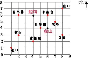 公園平面圖簡筆畫（泰興公園平面圖簡筆畫）