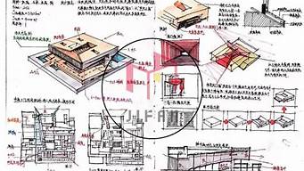 建筑抄繪圖紙（建筑抄繪圖紙怎么看）