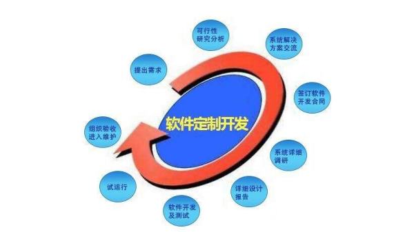 濟南VI設計公司（濟南vi設計推薦）