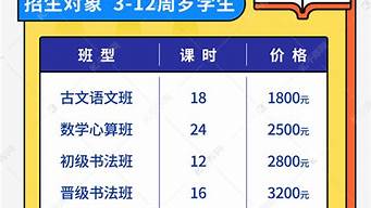 高途考研報班價格一覽表（高途考研培訓怎么樣）