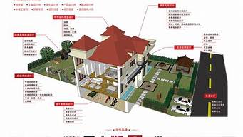 廣告公司全案都包括哪些（廣告公司全案都包括哪些項目）